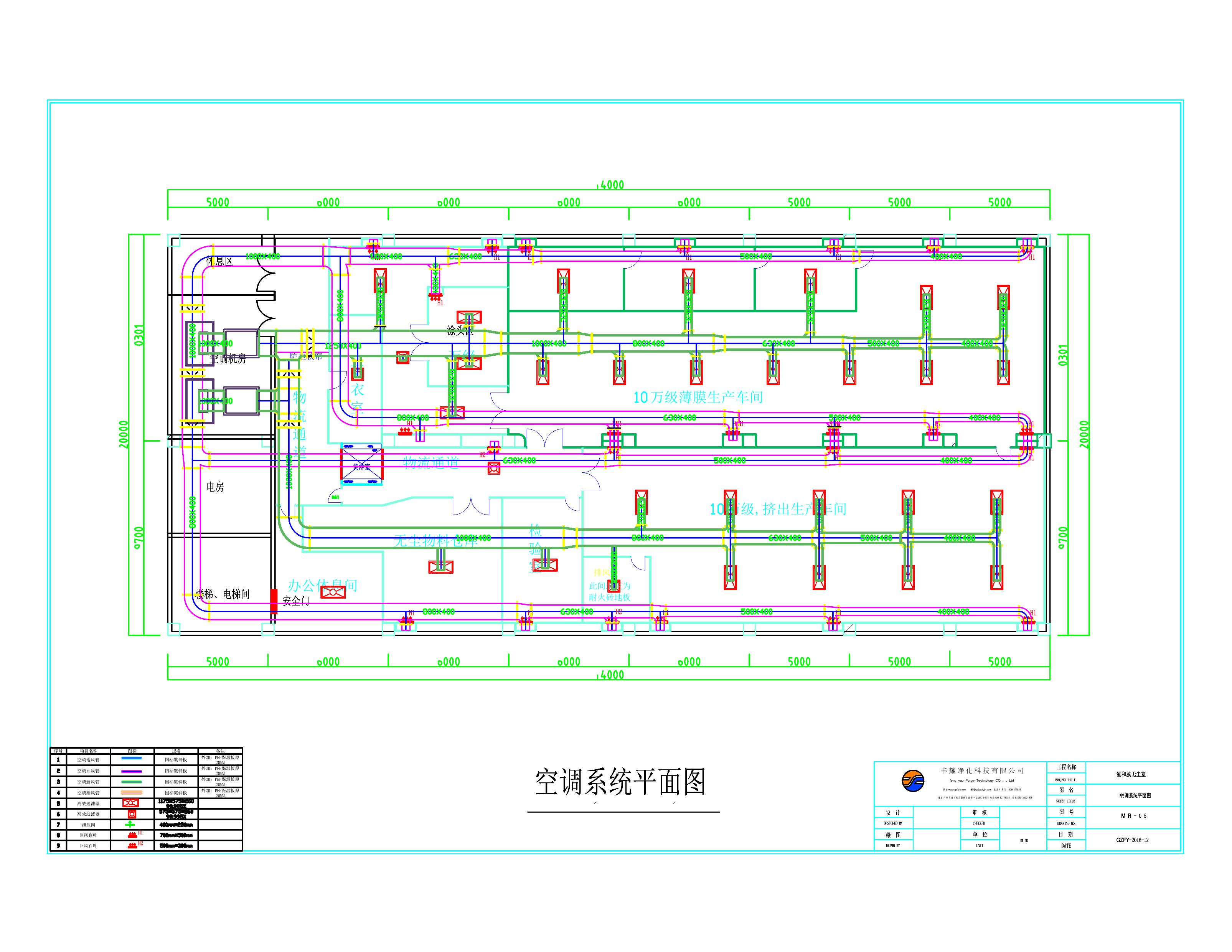 广州无尘车间施工:空调送风系统平面图